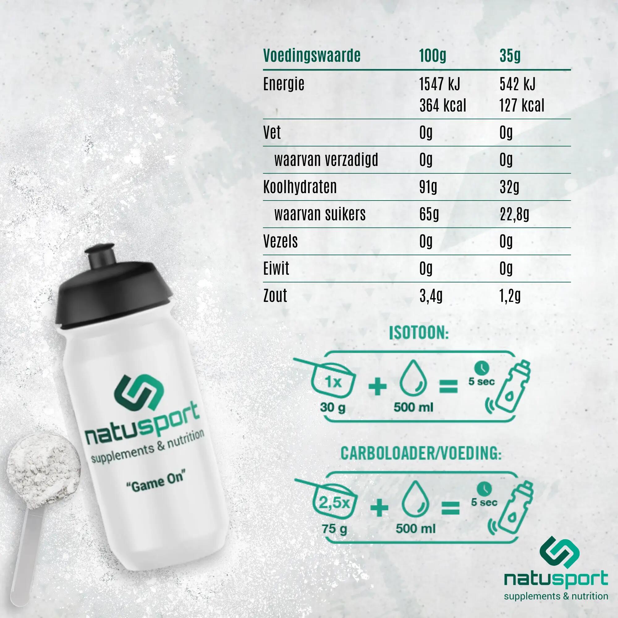 FUEL+ Dual Sportdrank - Aardbei - 1,5kg pot 4/4