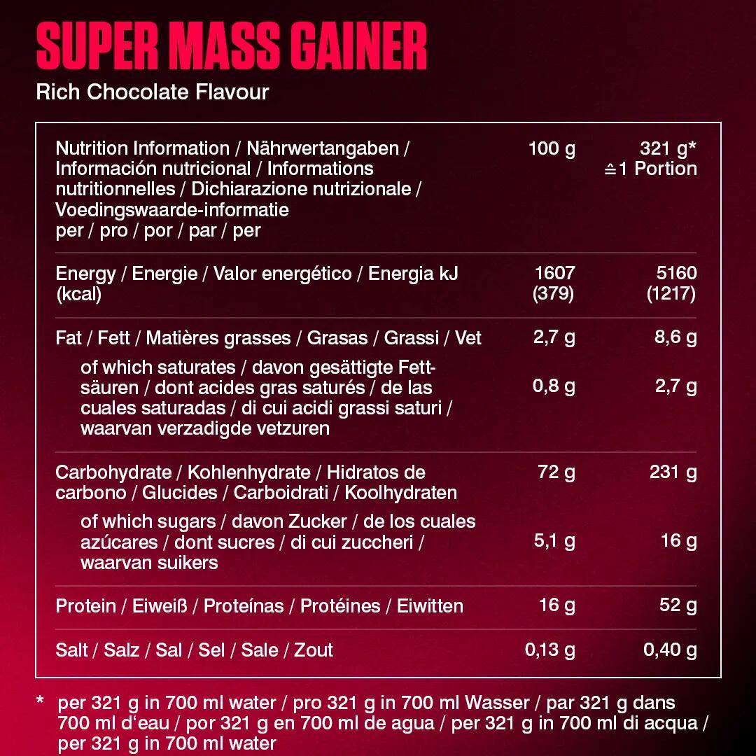 Weight-Gainer Pulver Super Mass Gainer Kohlenhydrate Rich Chocolate 2943g Dose 5/7
