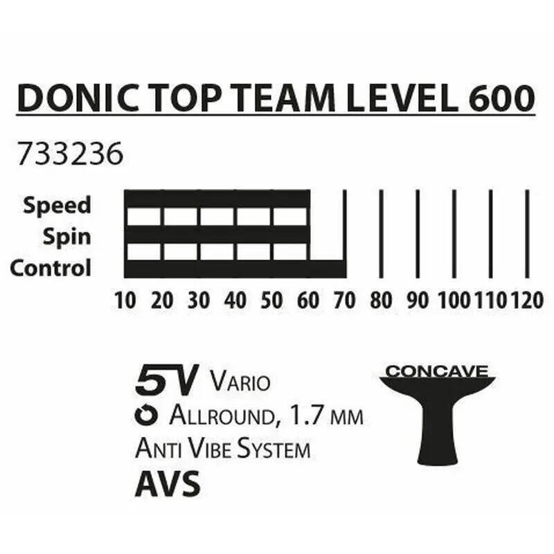 Donic Tischtennisschläger Top Team 600 3/5
