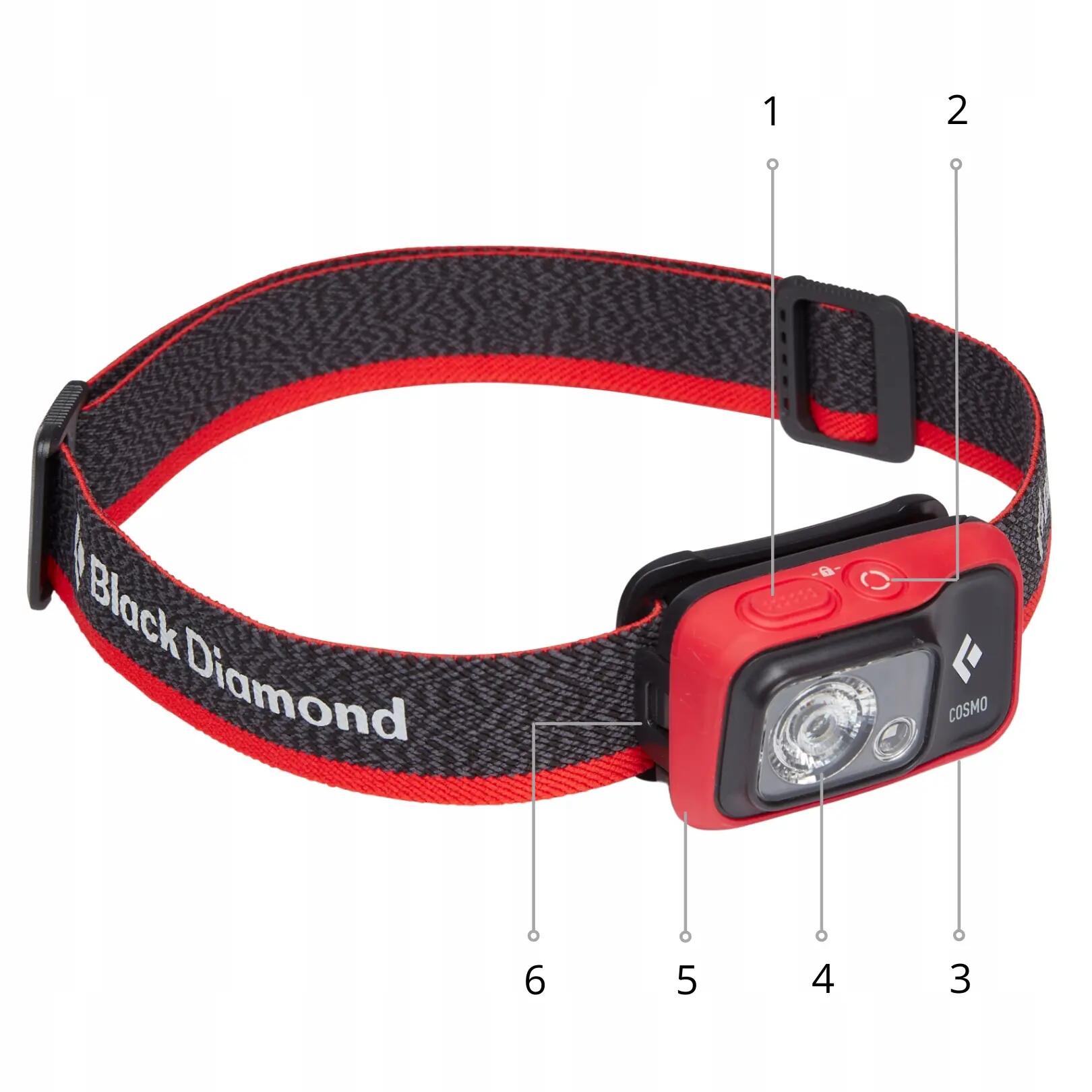 Hoofdlamp Black Diamond Cosmo 350 Headlamp octane 8/8
