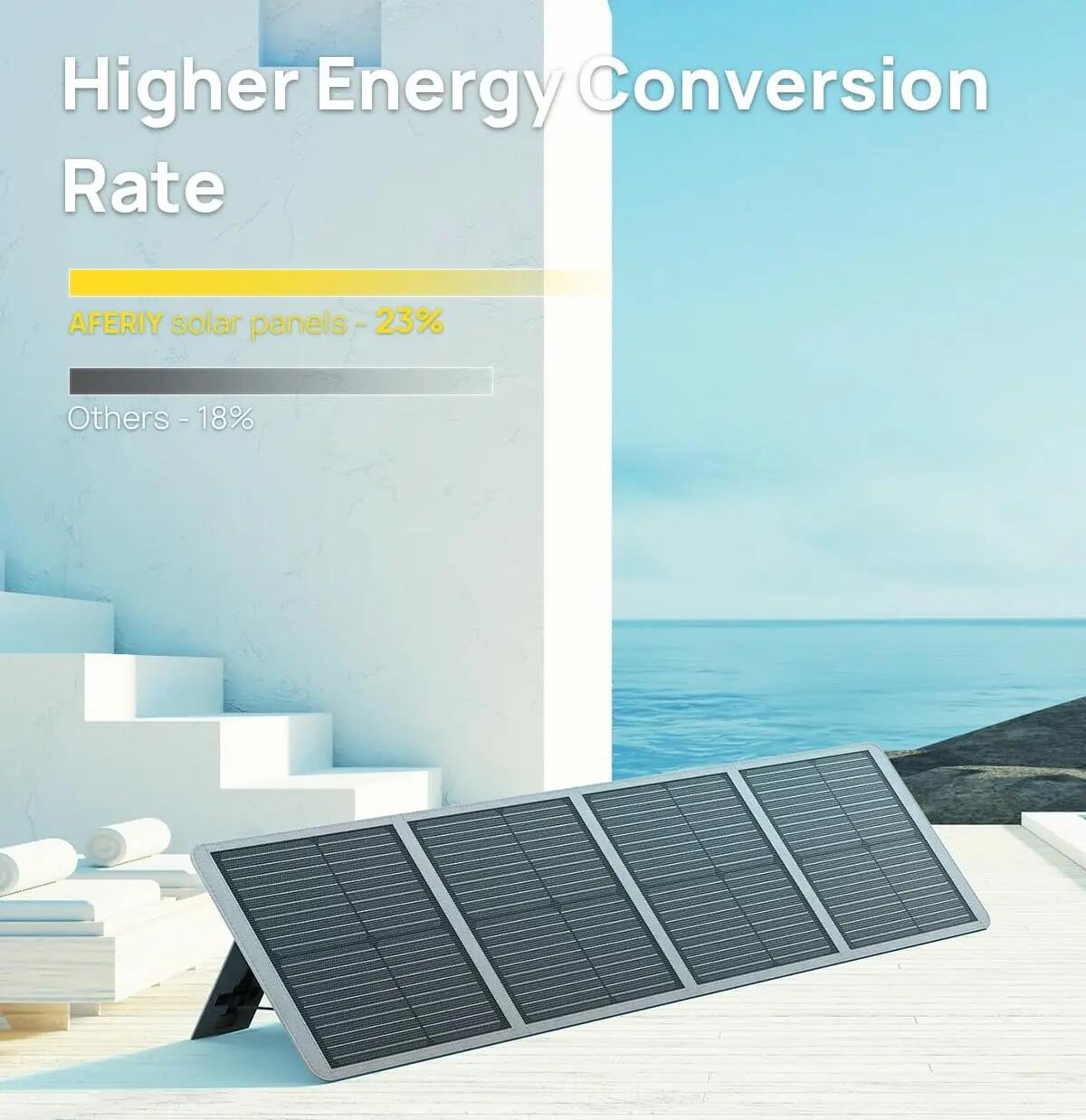 Panneau solaire pliable AFERIY 100W Monocristallin 23% -IP65 ETFE Revêtement 6/9