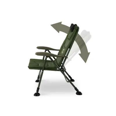 Silla ErgoCARP 8/14