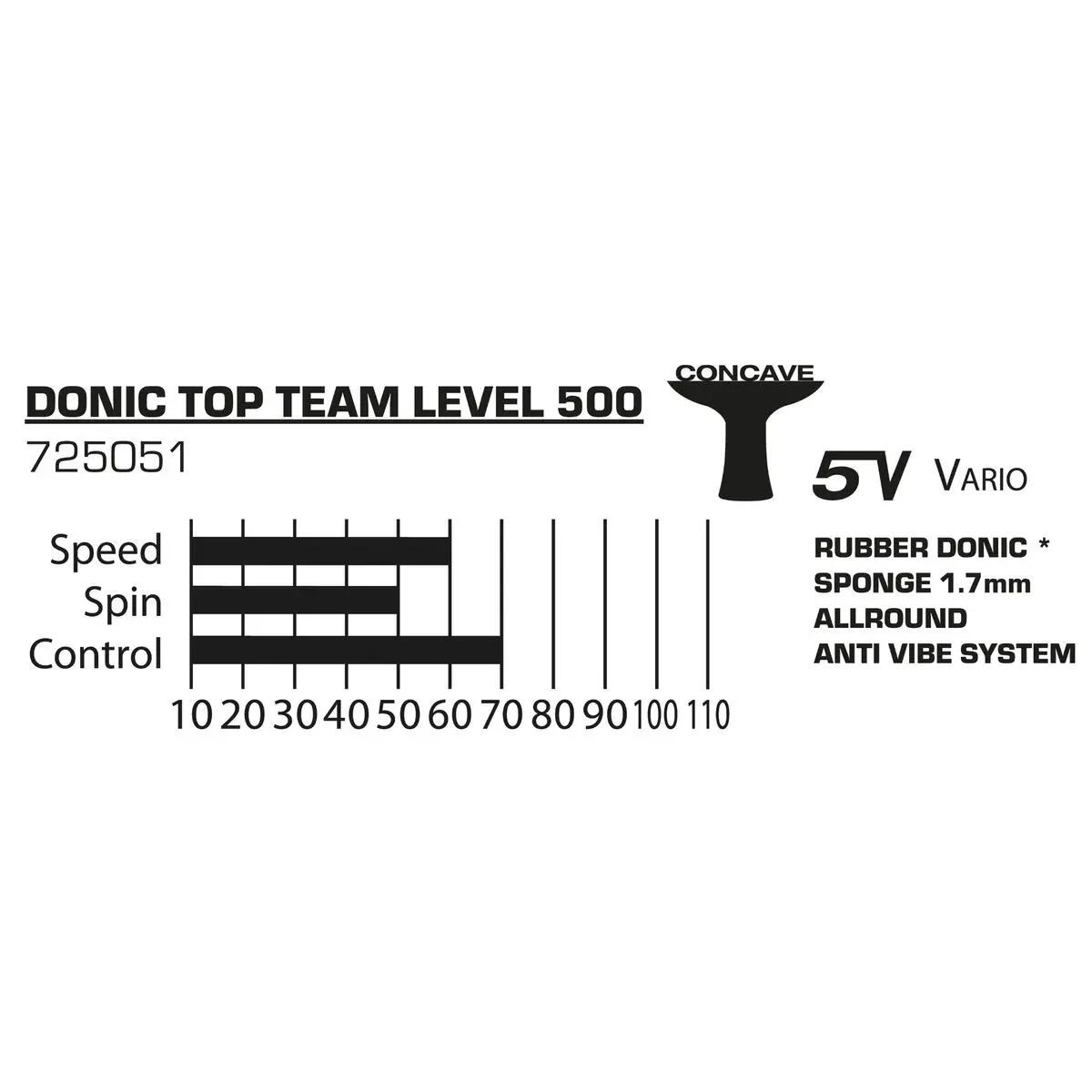 Raqueta de tenis de mesa Donic Top Team 500 3/4
