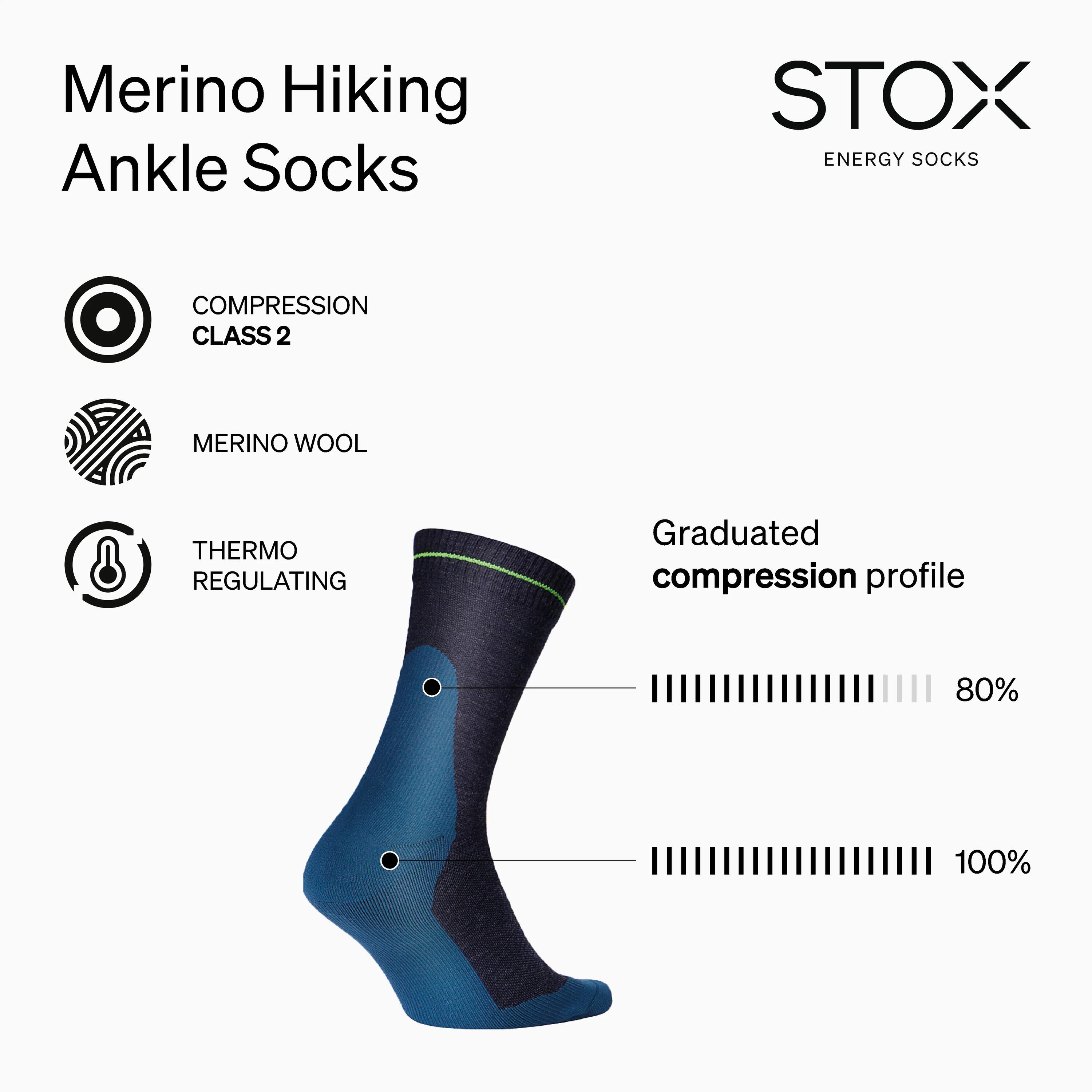 Wandelsokken Heren - Merino Wol - Compressie Enkelsokken Navy - Maat M: 40-44 5/7