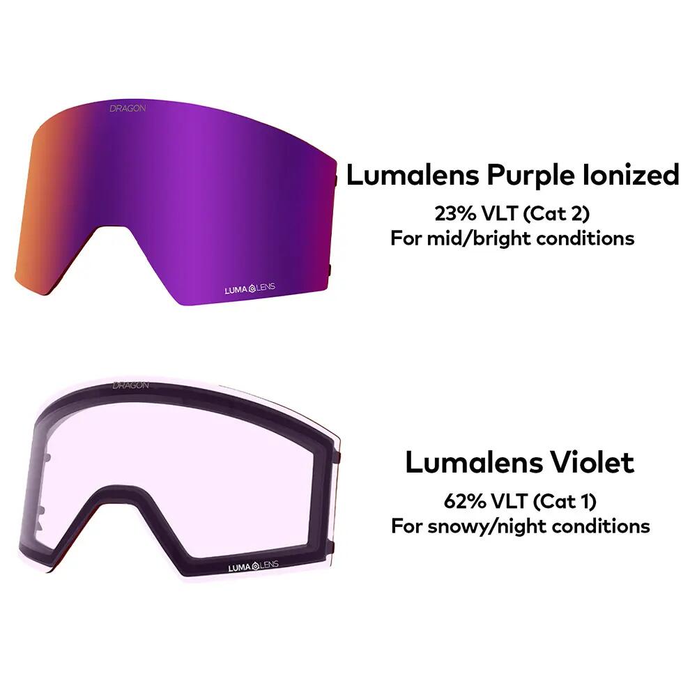 RVX MAG OTG Unisex Skibrille - Vantas/LL Purple Ionized & LL Violet 6/6