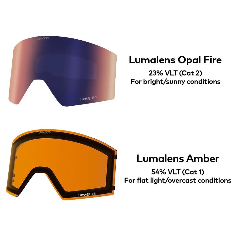 RVX MAG OTG Lunettes De Ski Unisexes - Scorched/LL Opal Fire & LL Amber 6/6