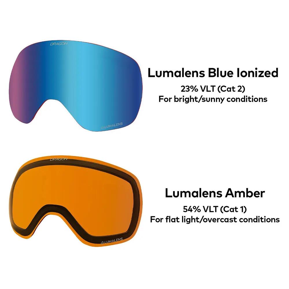 SLAIN MAG TOR Unisex Skibrille - Black/LL Blue Ionized & LL Amber 7/7