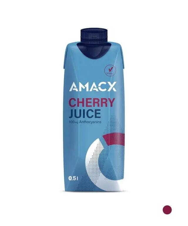 AMACX picture