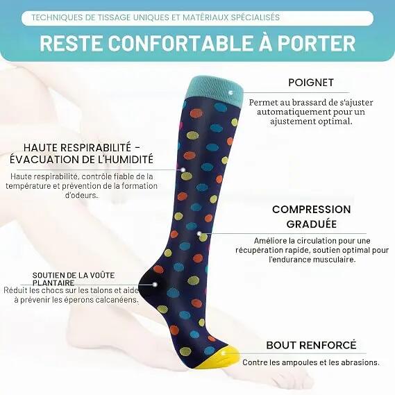 Chaussettes de compression (2/4/6/7 paires) pour hommes et femmes, 15-20 mmHg, i 2/4