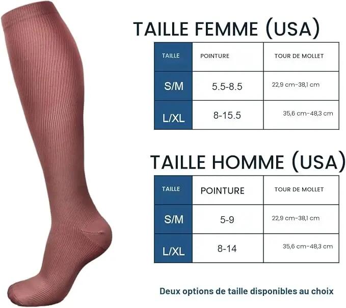 Chaussettes de compression pour hommes et femmes, idéales pour le sport, le cycl 4/7