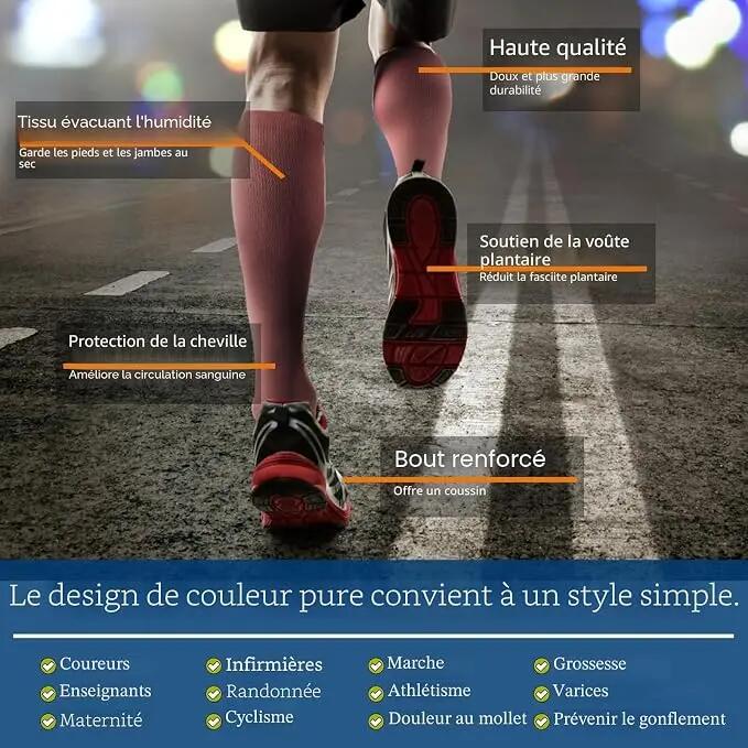 Chaussettes de compression pour hommes et femmes, idéales pour le sport, le cycl 3/7