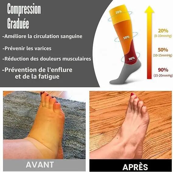 Lot de 6 paires de chaussettes de compression pour hommes et femmes (15-20 mmHg) 4/6
