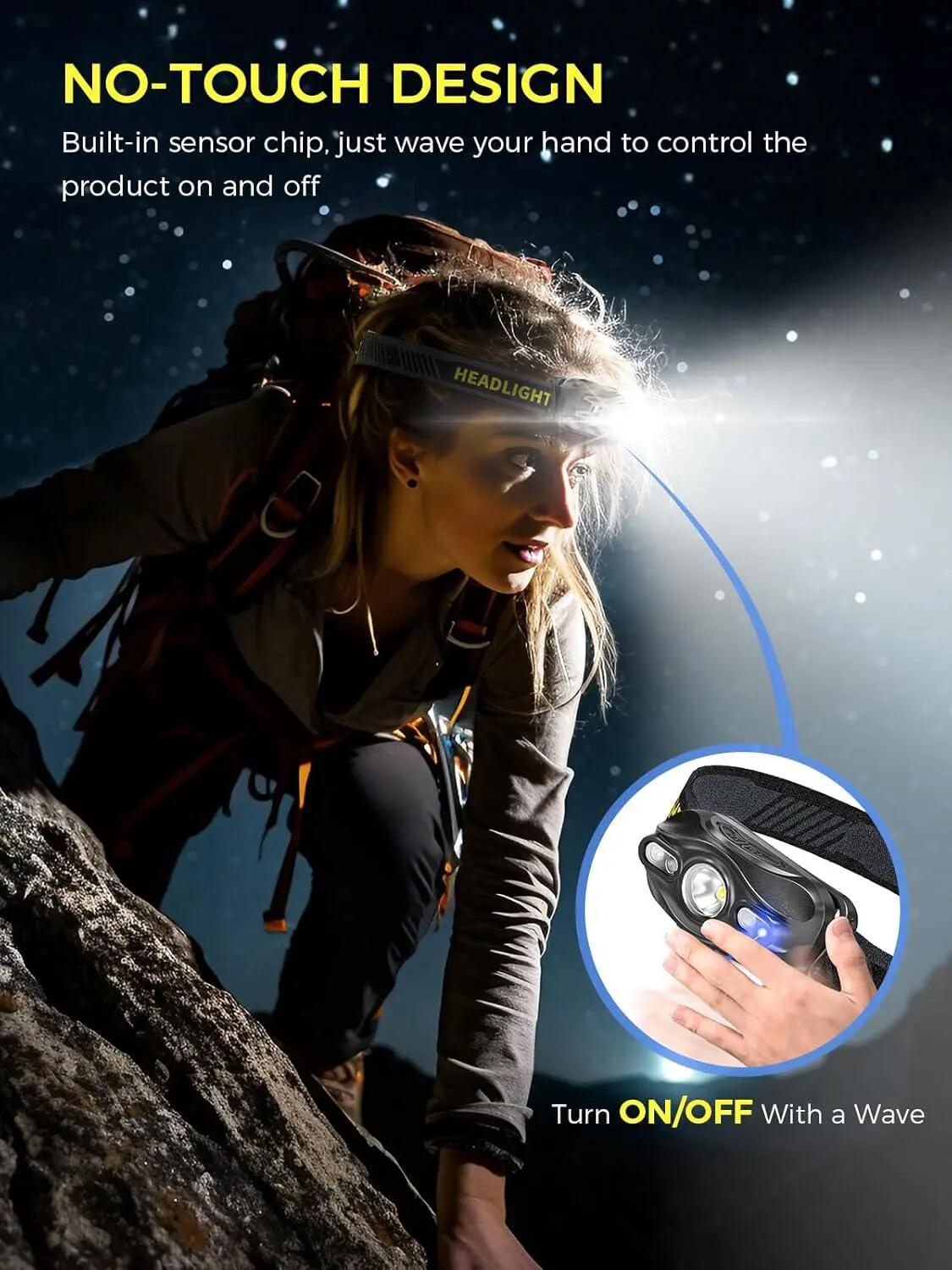 Mini lampe frontale LED haute intensité portable avec 6 couleurs de lumière blan 2/5