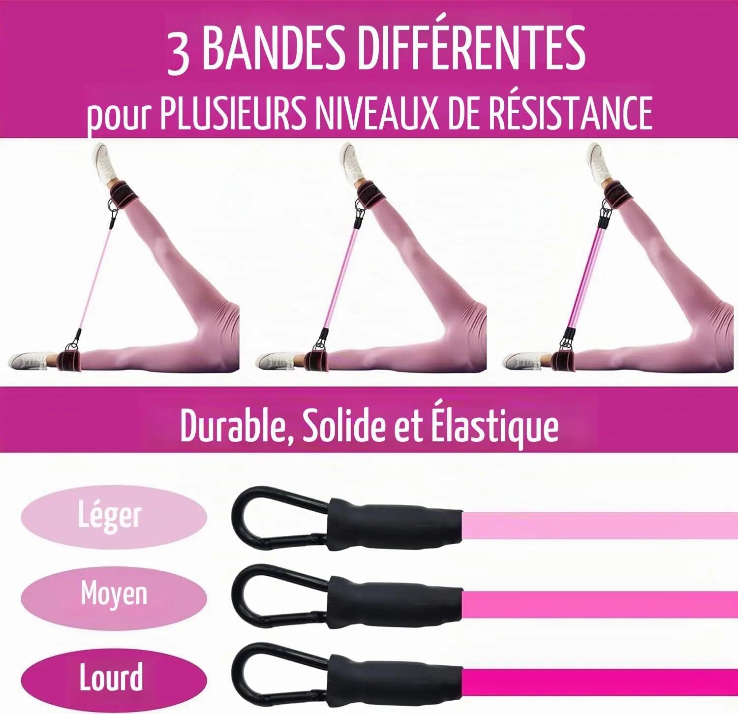 Bandes de résistance pour chevilles avec mentonnières 3/7