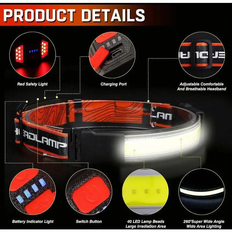 Lampe Frontale Led Rechargeable,2 Pièces De Lampe Torche Frontale De 1500 Lumens 3/5