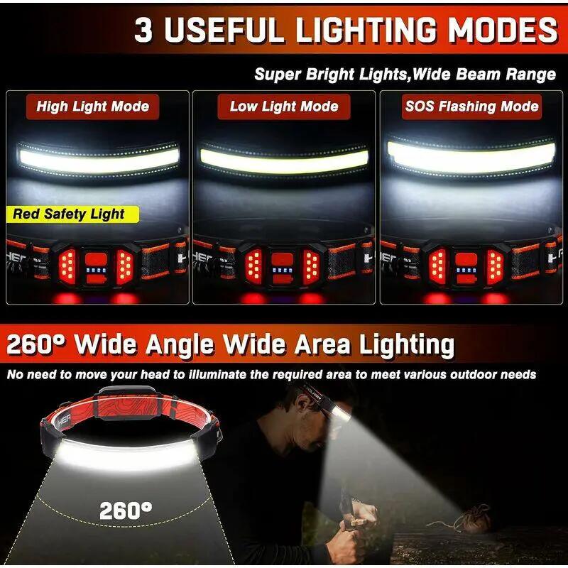 Lampe Frontale Led Rechargeable,2 Pièces De Lampe Torche Frontale De 1500 Lumens 2/5