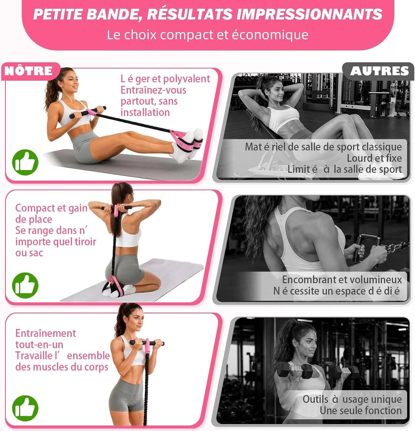 Bande Élastique Musculation Antidérapante Bande de Résistance 5/7