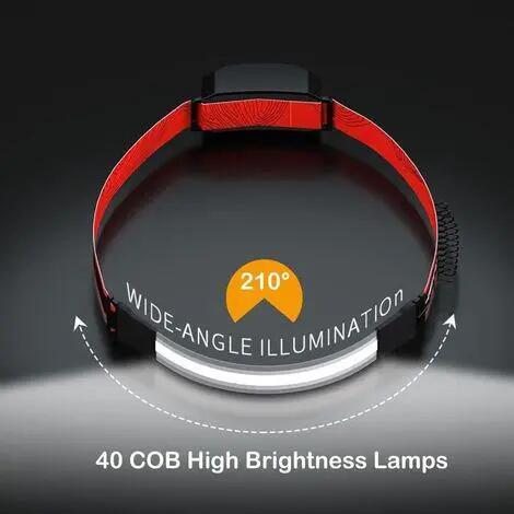 Mini lampe frontale à LED rechargeable pour la pêche en plein air course nocturn 4/4