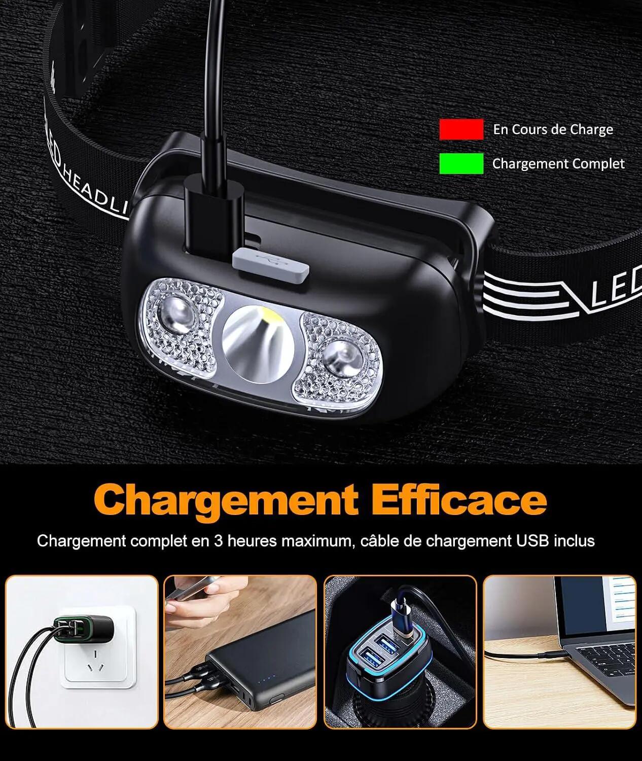 Lampe Frontale LED Puissante avec Capteur Mouvement, XP44 Étanche, 3 Modes d'Ecl 4/5