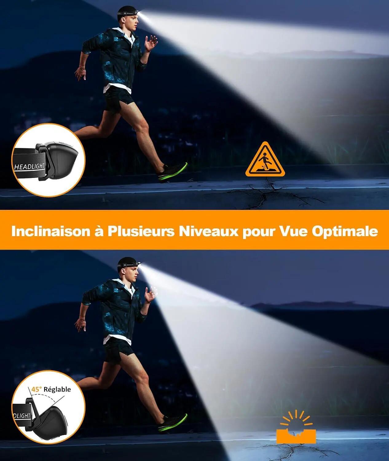 Lampe Frontale LED Puissante avec Capteur Mouvement, XP44 Étanche, 3 Modes d'Ecl 2/5