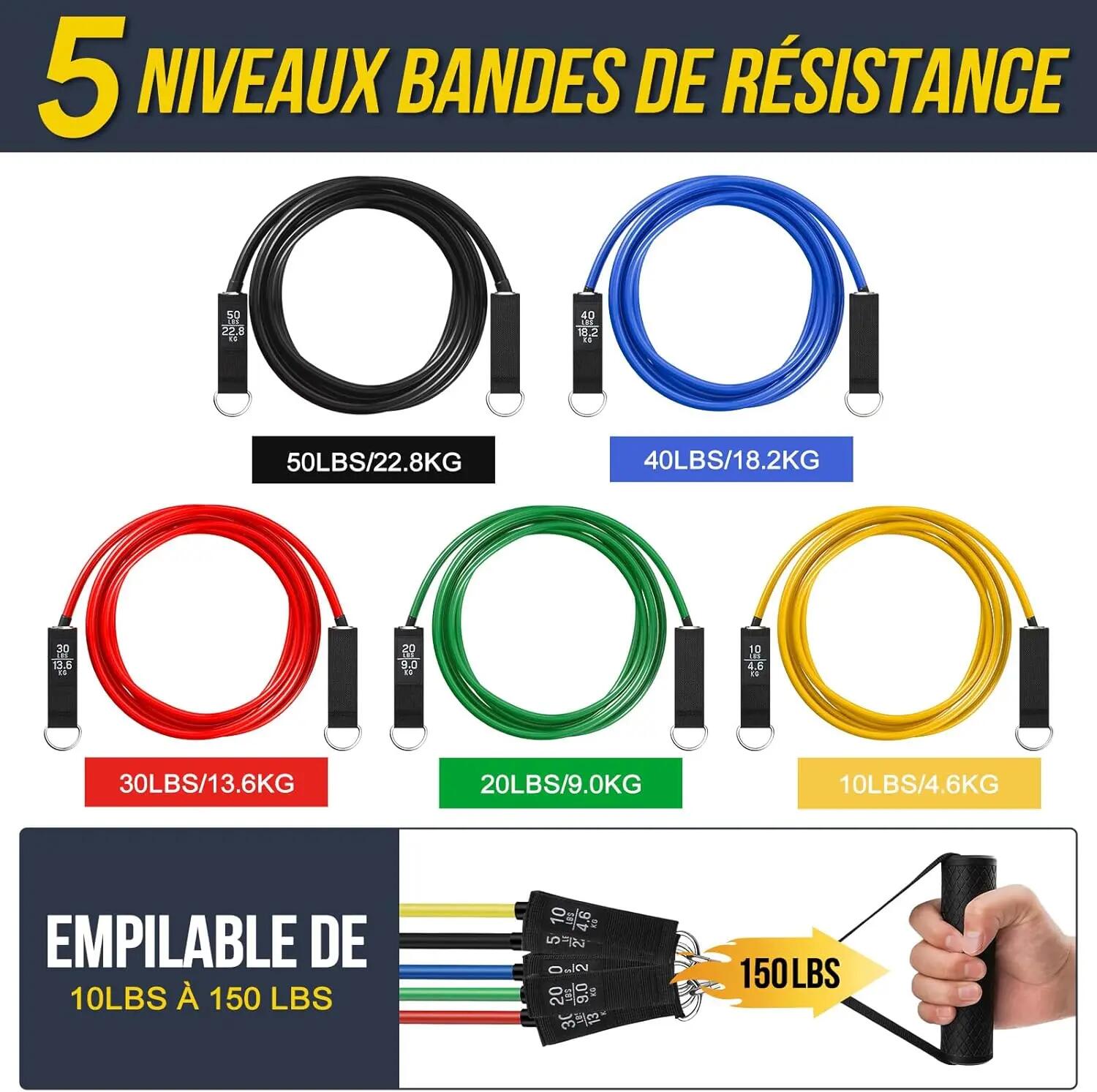 Kit Elastique Musculation avec 5 Niveaux Élastique Musculation 150LBS 2/9
