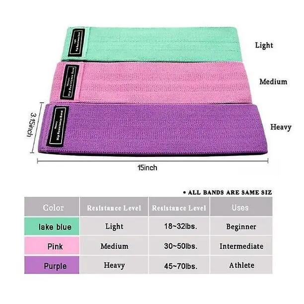 lot De 3 Bande Elastique Musculation En Tissu, Bande Elastique Fitness 3 Niveaux 3/5