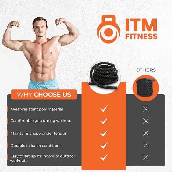 ITM Fitness - Battle Rope – 9m & 12m Heavy Duty Training Rope - 12m 6/8