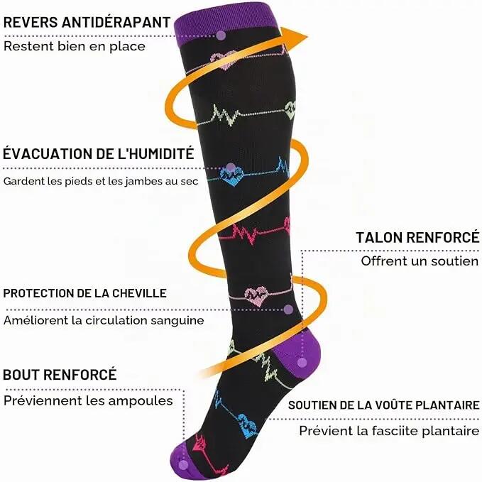 Chaussettes de compression pour femmes et hommes, lot de 6 paires. Idéales pour 2/5