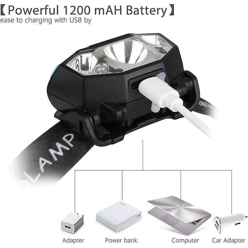 Lampe frontale LED, lampe de travail LED 5000 lumens, lampe frontale à détecteur 5/5