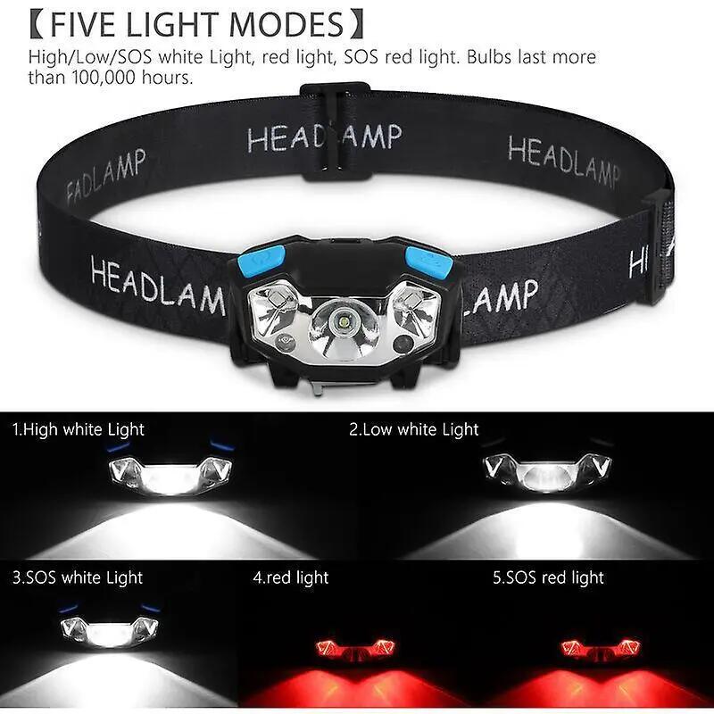 Lampe frontale LED, lampe de travail LED 5000 lumens, lampe frontale à détecteur 3/5