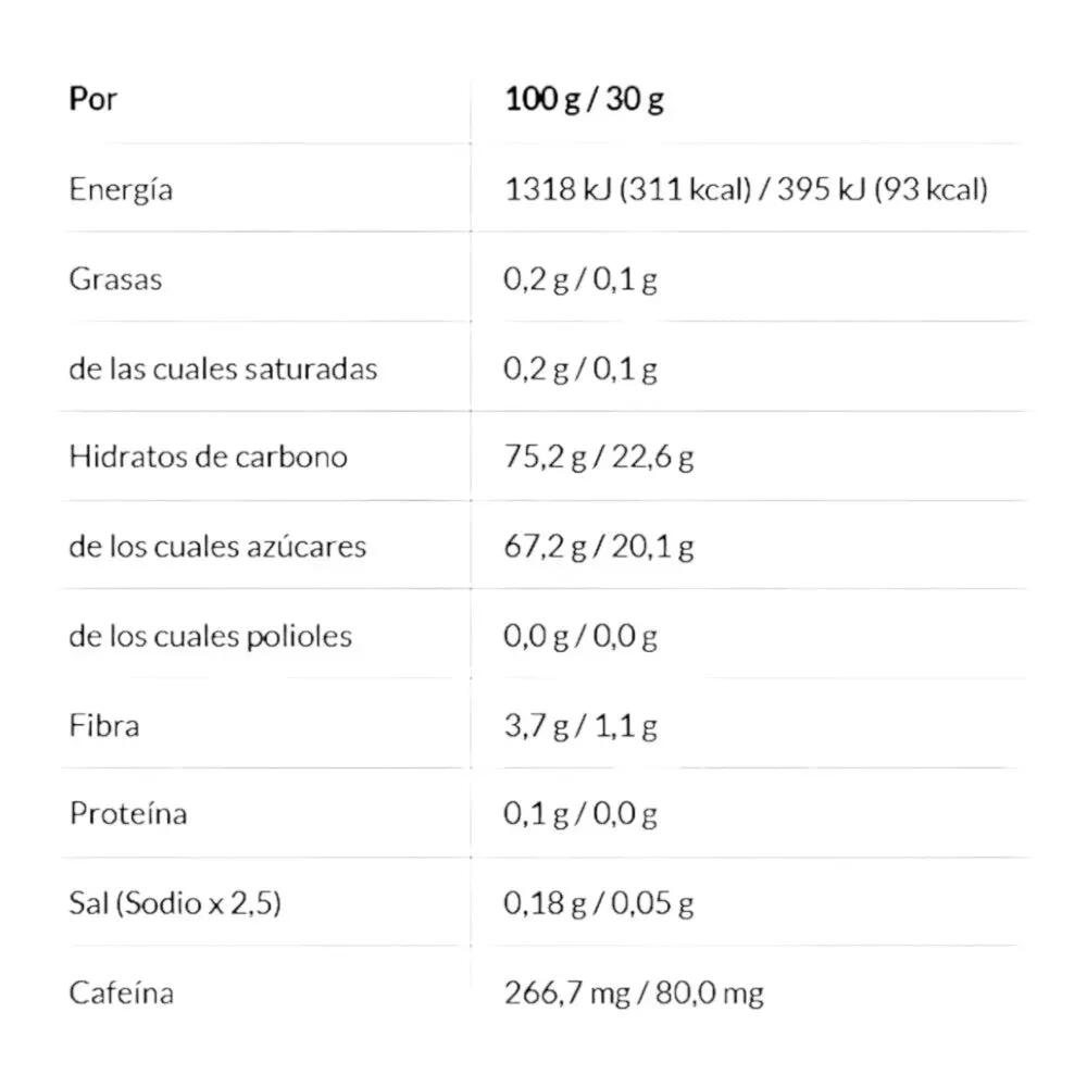 Gummy bar with caffeine - 30g Framboesa da Amix Nutrition 2/4