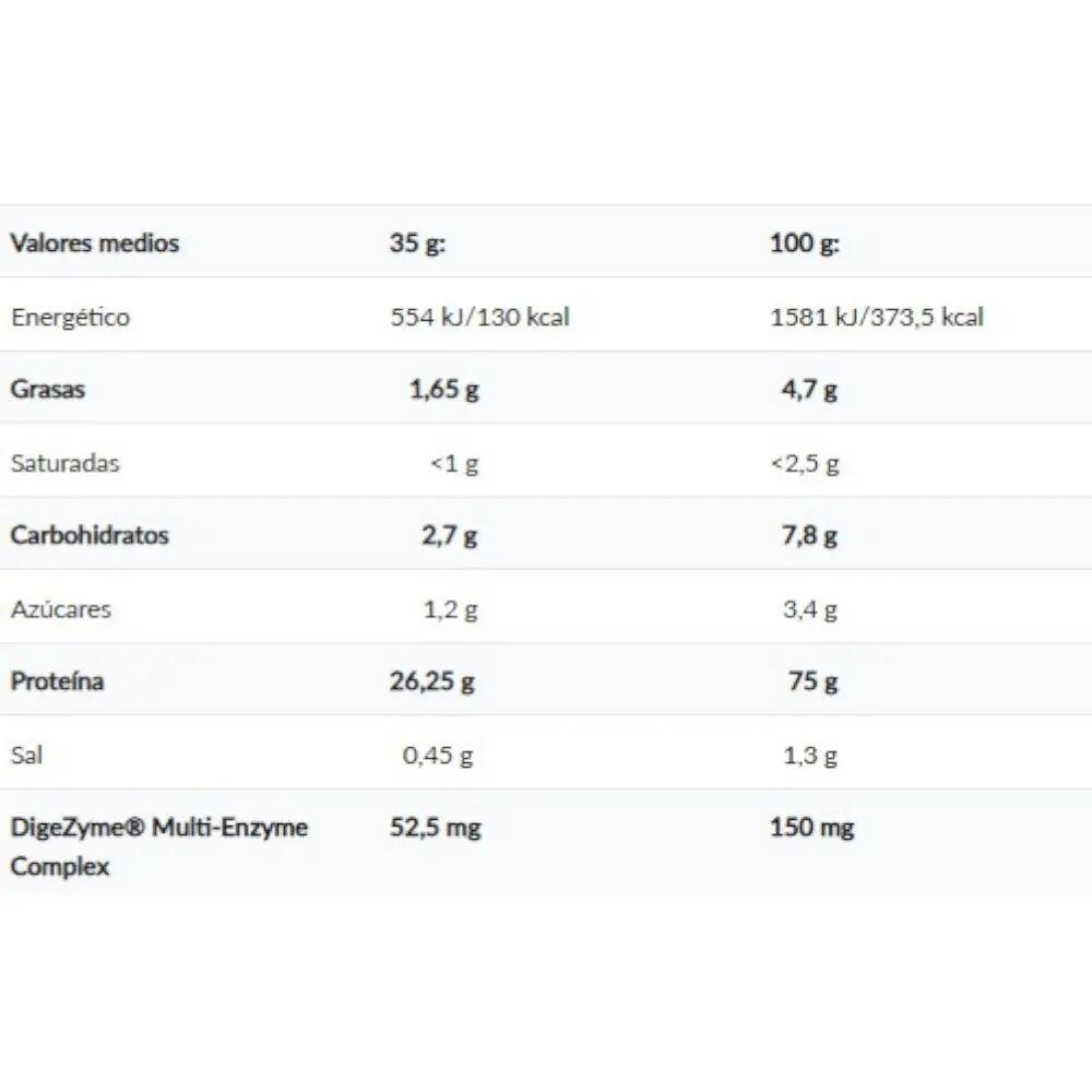 Whey Pro Fusion Protein - 2 kg yoghurt meloen Amix Nutrition 2/2