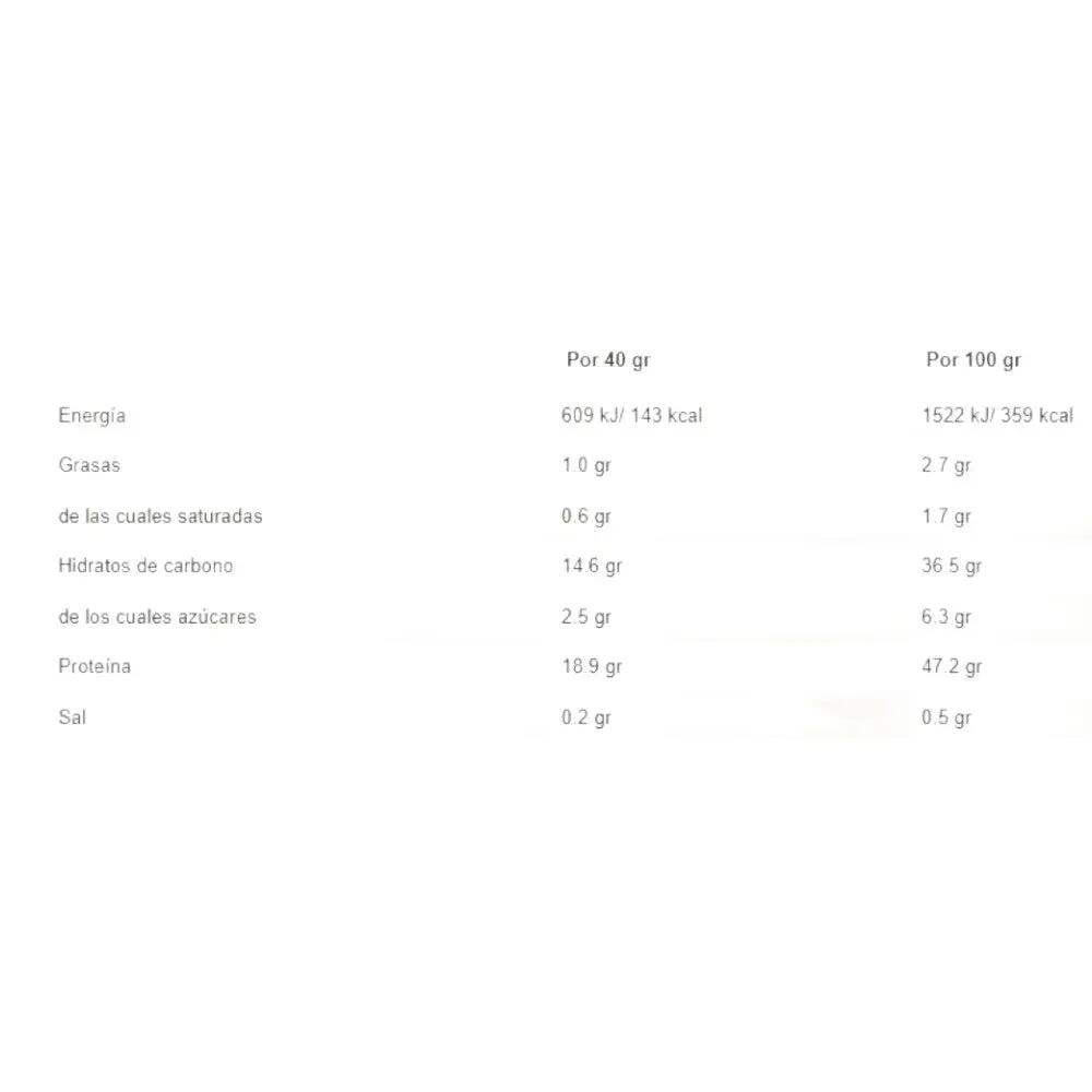 Crêpes Protéinées - 520g Chocolat de Amix Nutrition 2/5