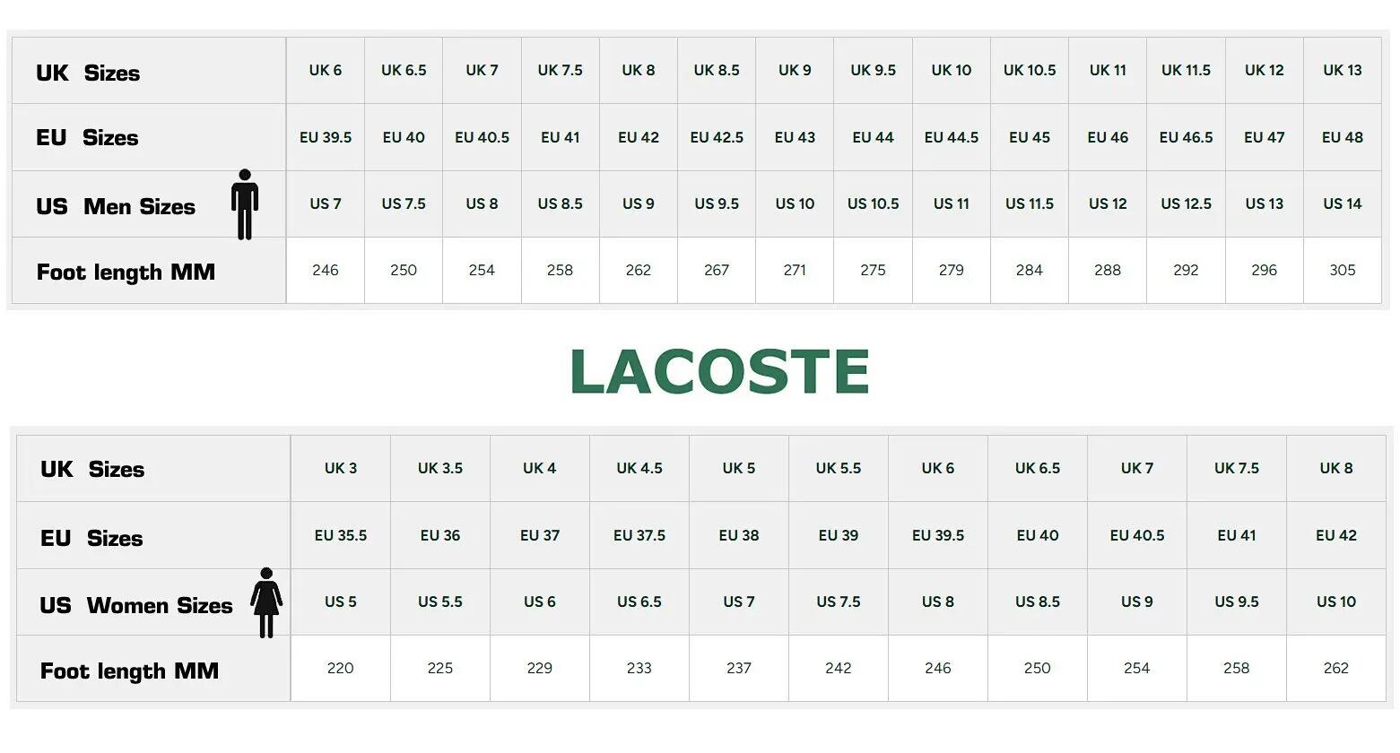 Męskie - Lacoste Court Pro 225 - 750sma0073147 - Białe 6/6