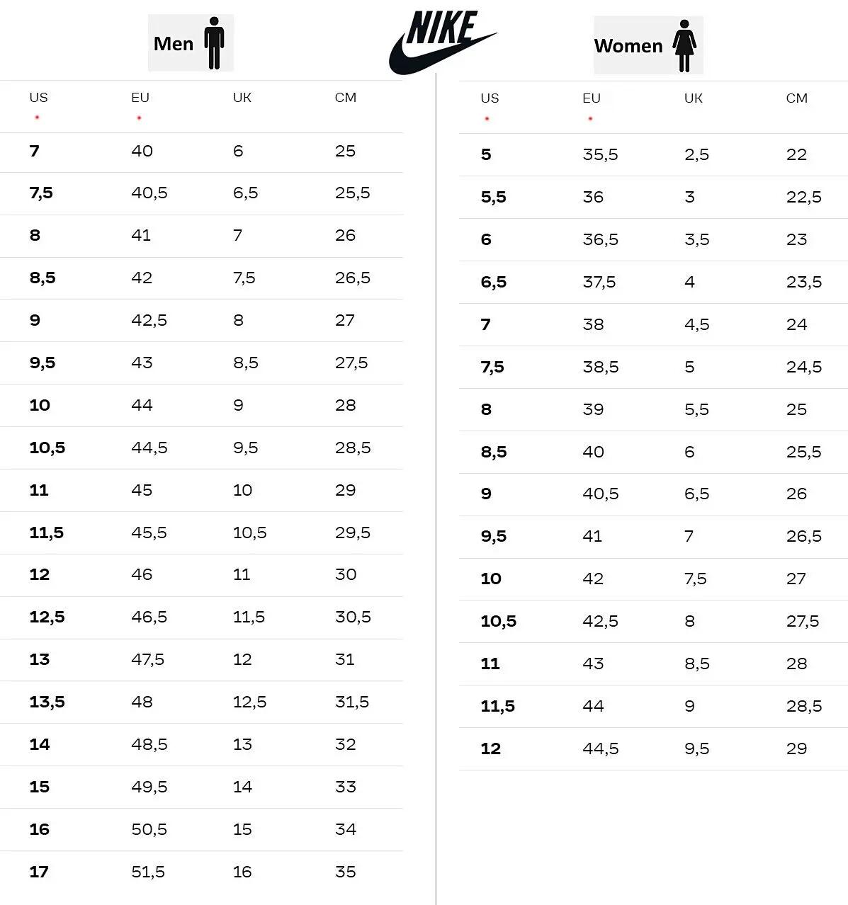 NIKE W AIR MAX 90 Sneaker (DH8010-001) 6/6