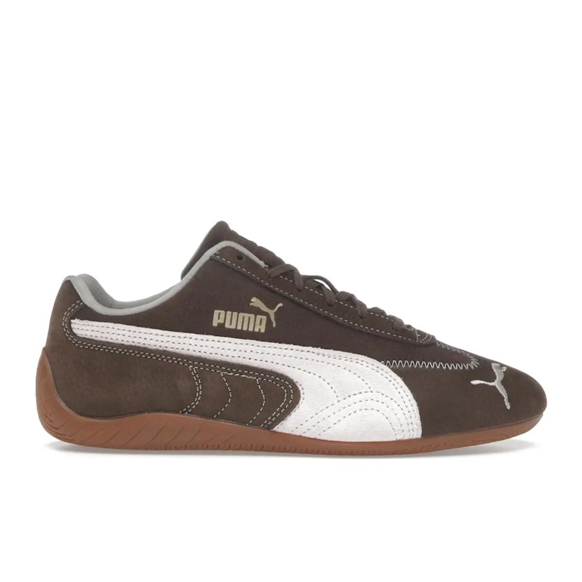 PUMA picture