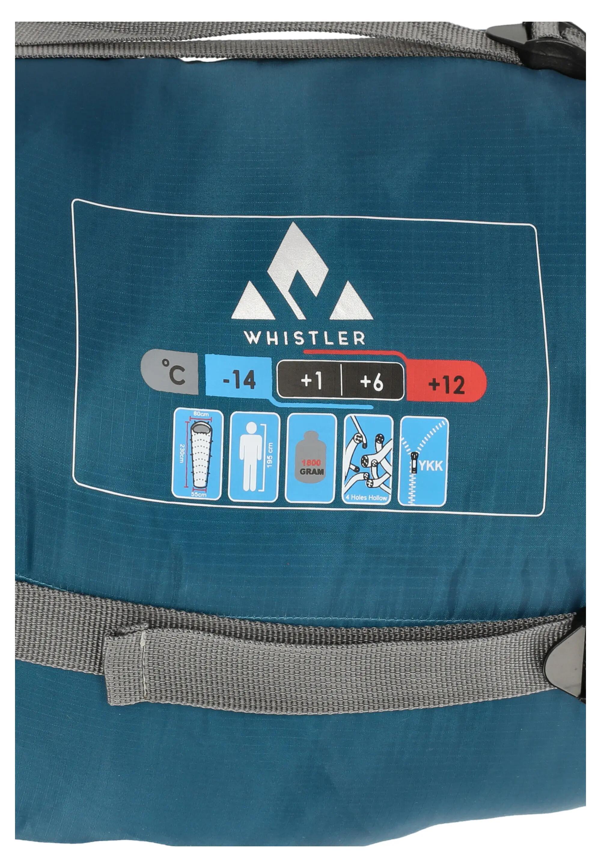 Schlafsack Glacier 3/3