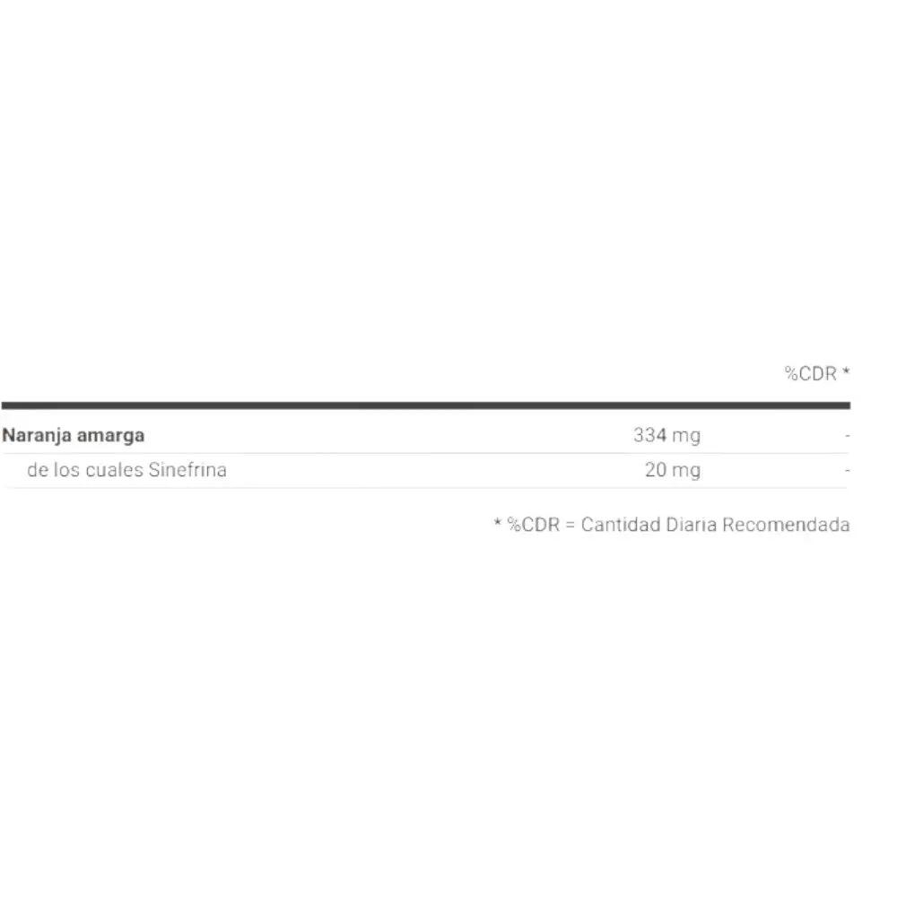 Suplemento - Extrato de laranja amarga - P-Synephrine 60 cáps 2/2