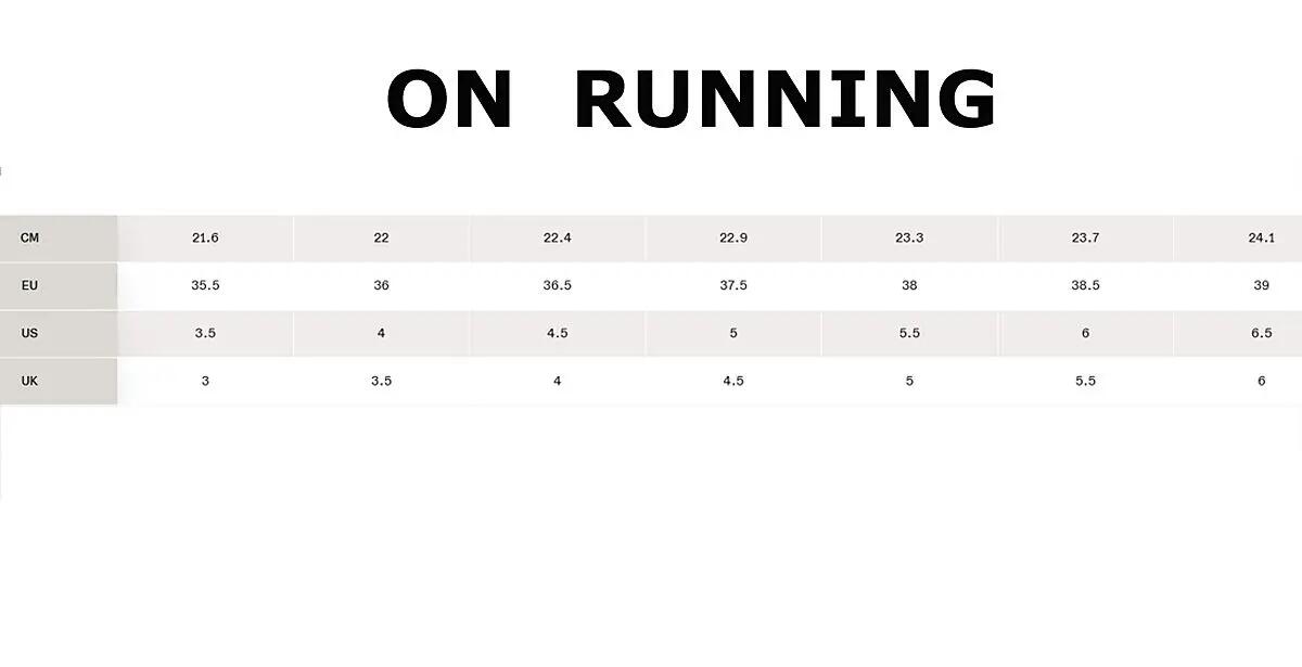 Dames - On Running Cloud Sky - 3yd11440485 - Zwart 6/7