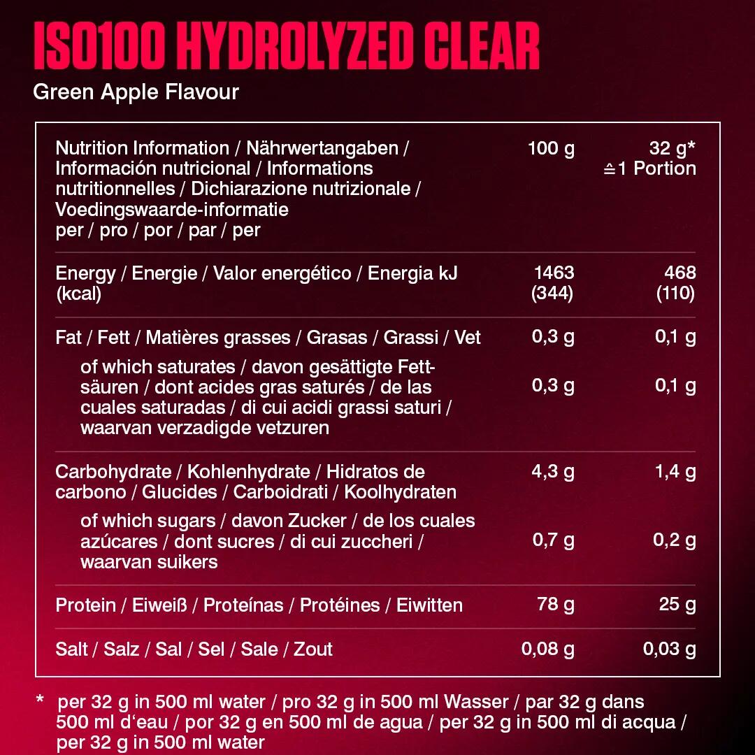 2er-Set ISO 100 Hydrolyzed Clear Whey Protein Peach & Green Apple 5/6