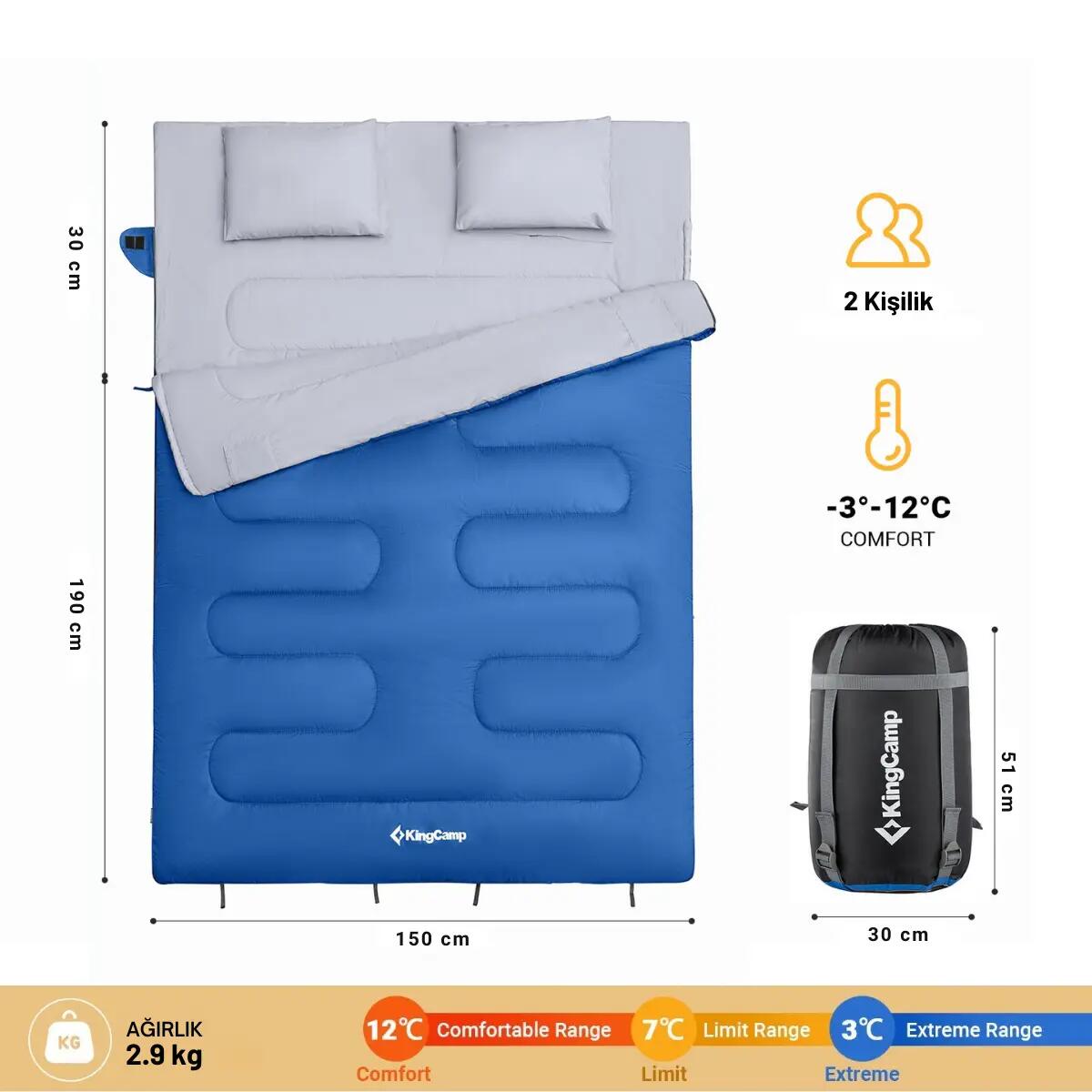 KingCamp Oxygen 250-D Çift Kişilik Yastıklı Uyku Tulumu Blue 5/7