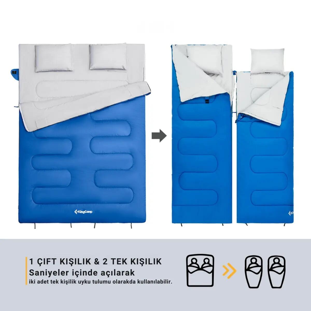 KingCamp Oxygen 250-D Çift Kişilik Yastıklı Uyku Tulumu Blue 4/7