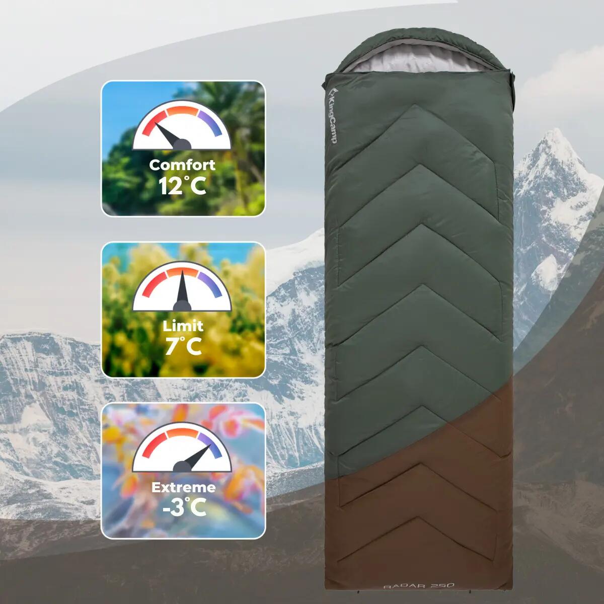 KingCamp Radar 250 Deluxe -3°C Uyku Tulumu Green & Brown 5/7