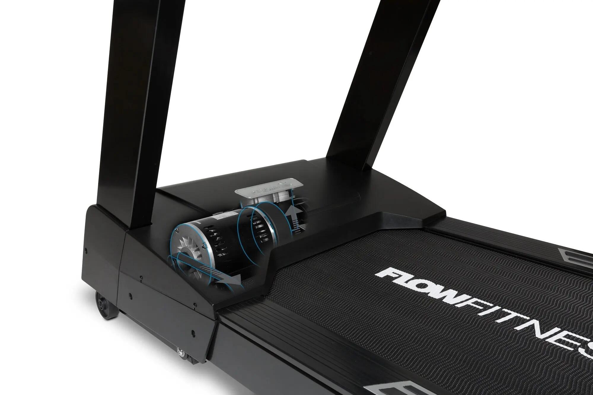 Loopband - Perform T3i 4/8