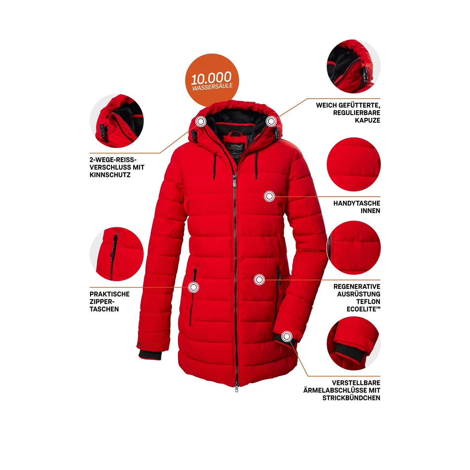 Damen Steppparka KOW 55 WMN QLTD PRK 5/6