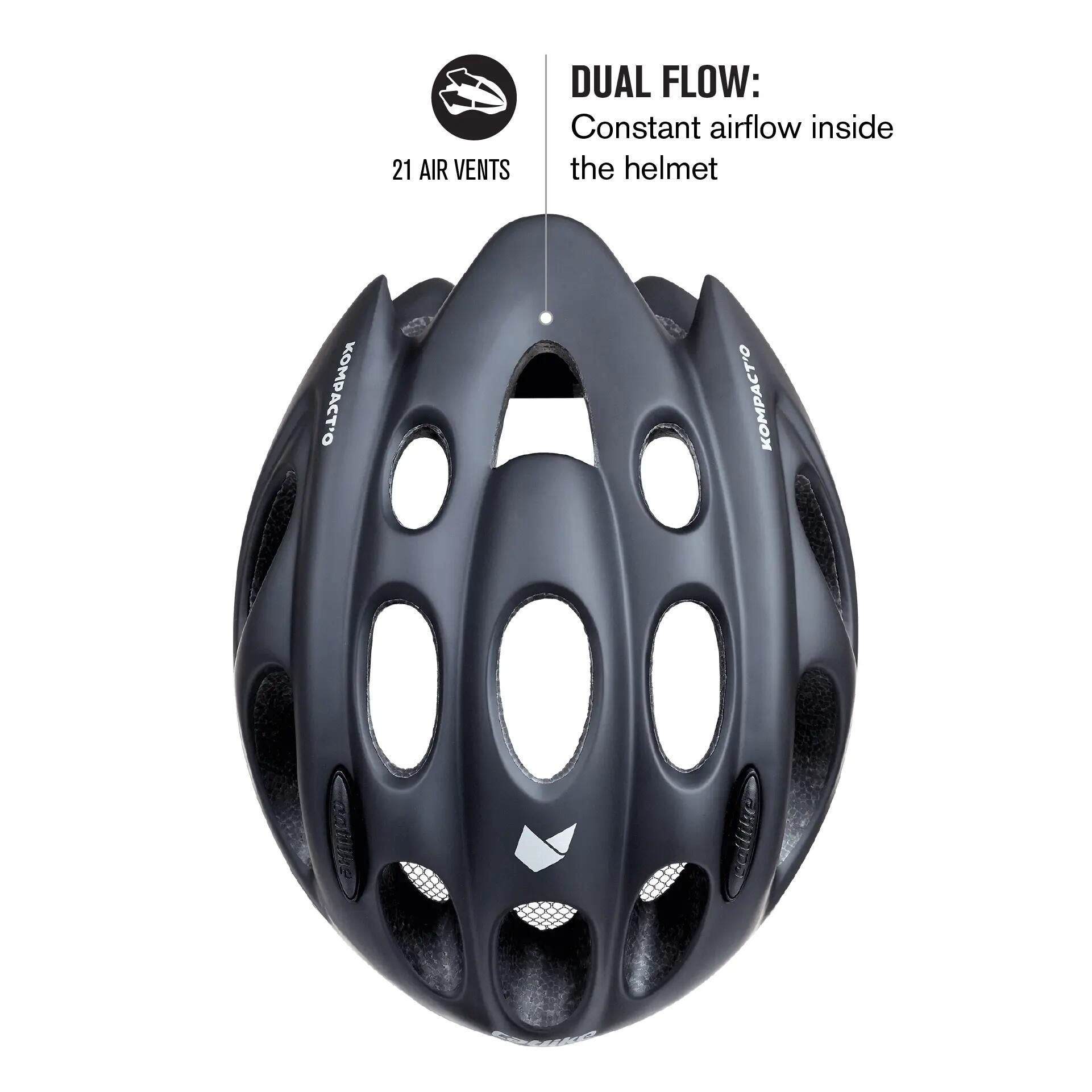 Catlike Kompact’O Casque Vélo Urbain et Loisirs Noir Mat 4/7