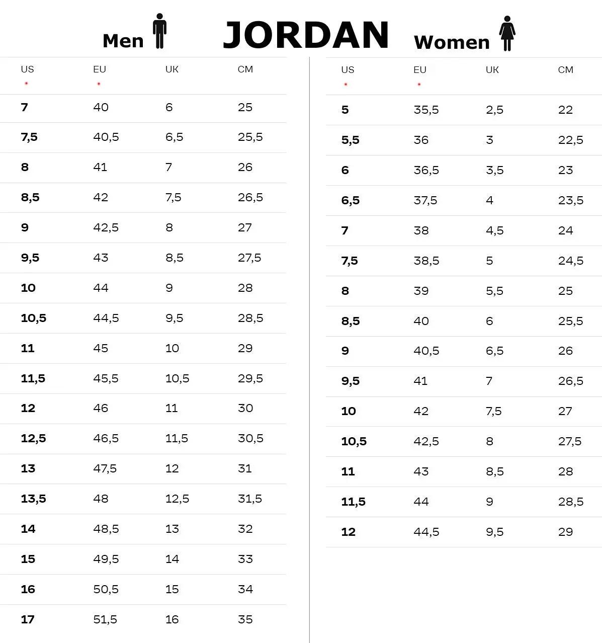 Homme - Nike Air Jordan Zion 3 - Dr0675-002 - Noir 6/6
