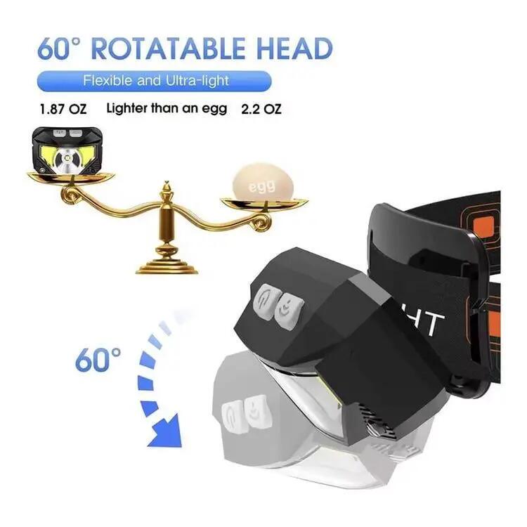 Lot de 2 lampes frontales rechargeables ultra puissantes, lampe frontale LED USB 4/4