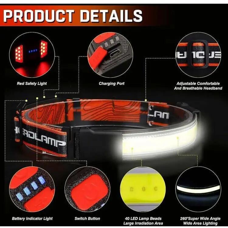 Lampe frontale LED rechargeable, 2 phares de 1 500 lumens, étanchéité IPX6 et fe 3/4