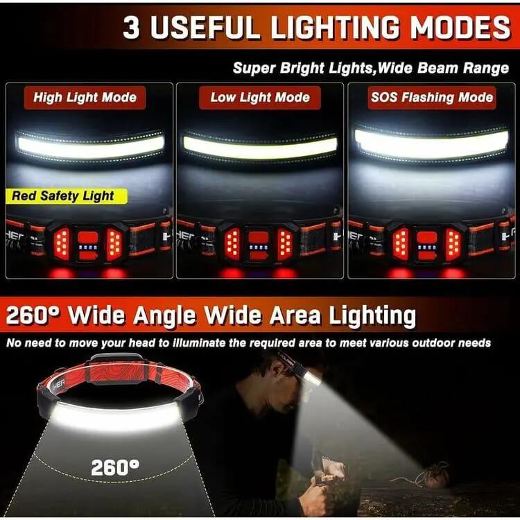 Lampe frontale LED rechargeable, 2 phares de 1 500 lumens, étanchéité IPX6 et fe 2/4